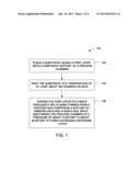 NH3 CONTAINING PLASMA NITRIDATION OF A LAYER ON A SUBSTRATE diagram and image