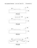 NH3 CONTAINING PLASMA NITRIDATION OF A LAYER ON A SUBSTRATE diagram and image