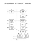 MOBILE COMMUNICATIONS diagram and image