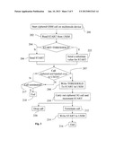 APPARATUS AND METHOD OF CIPHERING IN WIRELESS TELECOMMUNICATIONS USER     EQUIPMENT OPERATIVE WITH A PLURALITY OF RADIO ACCESS NETWORKS diagram and image