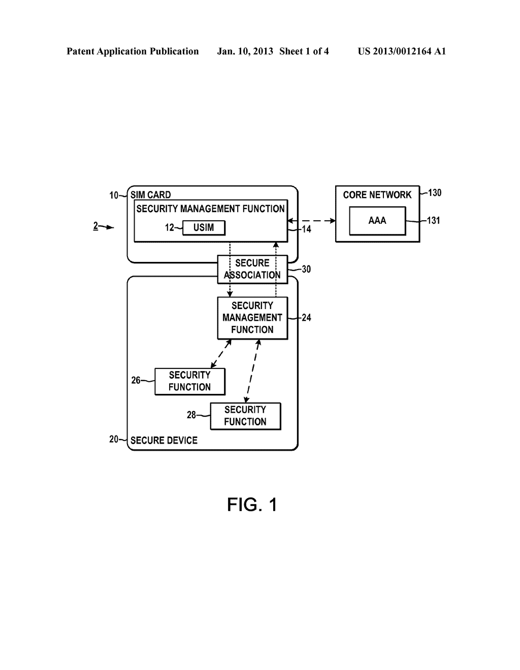 SYSTEM AND METHOD FOR SECURING A BASE STATION USING SIM CARDS - diagram, schematic, and image 02