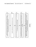 AUTOMATIC PROFILE UPDATING FOR A WIRELESS COMMUNICATION DEVICE diagram and image