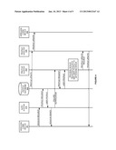 AUTOMATIC PROFILE UPDATING FOR A WIRELESS COMMUNICATION DEVICE diagram and image