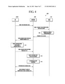 METHOD AND SYSTEM FOR SECURED REMOTE PROVISIONING OF A UNIVERSAL     INTEGRATED CIRCUIT CARD OF A USER EQUIPMENT diagram and image