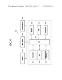 METHOD AND SYSTEM FOR SECURED REMOTE PROVISIONING OF A UNIVERSAL     INTEGRATED CIRCUIT CARD OF A USER EQUIPMENT diagram and image