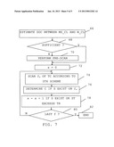 DISCONTINUOUS TRANSMISSION SCHEME diagram and image