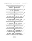 SYSTEM AND METHOD FOR AUTOMATIC REGISTRATION NOTIFICATION FOR OVER-THE-AIR     ACTIVATION diagram and image