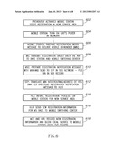 SYSTEM AND METHOD FOR AUTOMATIC REGISTRATION NOTIFICATION FOR OVER-THE-AIR     ACTIVATION diagram and image