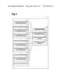 IDENTIFICATION INFORMATION ALLOCATION DEVICE AND IDENTIFICATION     INFORMATION ALLOCATION METHOD diagram and image