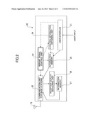 MOBILE STATION, BASE STATION, AND AREA SHAPING METHOD PERFORMED BY     SPECIFIED BASE STATION diagram and image