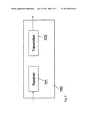 Network Location Management Entity diagram and image