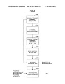 POSITIONING DEVICE AND POSITIONING METHOD diagram and image