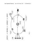 GEO-SPATIAL VISUALIZATION AND AWARENESS OF EVENTS diagram and image