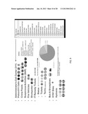 GEO-SPATIAL VISUALIZATION AND AWARENESS OF EVENTS diagram and image