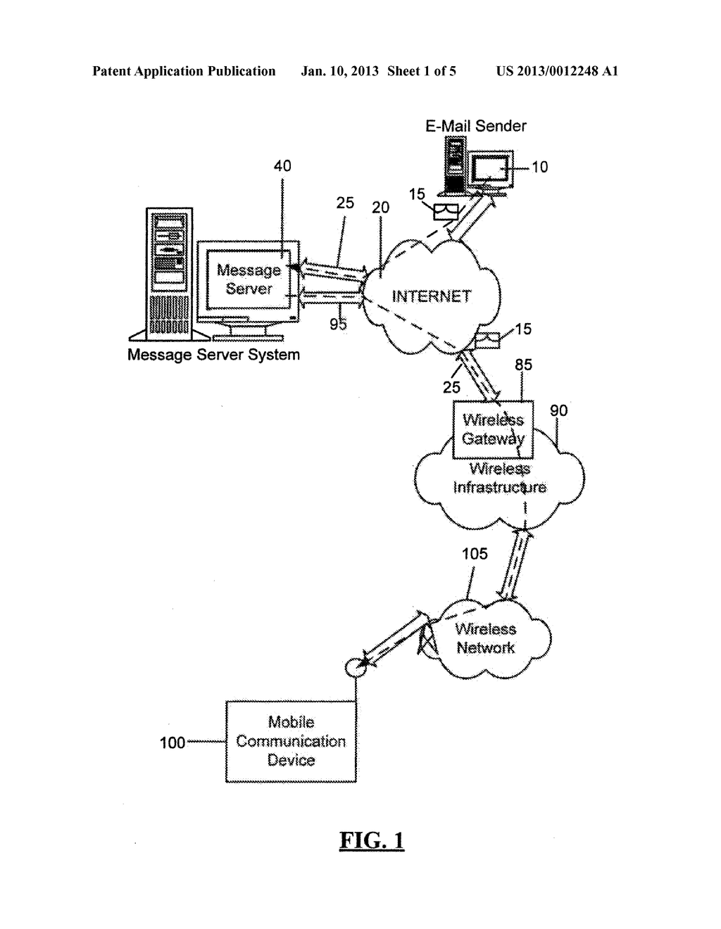 DISPLAY OF SECURE MESSAGES ON A MOBILE COMMUNICATION DEVICE - diagram, schematic, and image 02