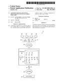 AMUSEMENT DEVICES AND CHANCE DEVICES BASED ON FINANCIAL MARKET INDICATORS diagram and image