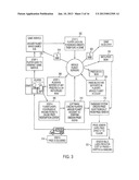 METHOD FOR PROVIDING GAMES OVER A WIDE AREA NETWORK diagram and image