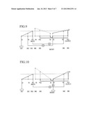 POWERTRAIN OF AN AUTOMATIC TRANSMISSION diagram and image