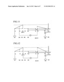 POWERTRAIN OF AN AUTOMATIC TRANSMISSION diagram and image