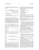 Biocide Compositions diagram and image