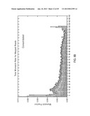 SEQUENCING METHODS AND COMPOSITIONS diagram and image