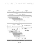 SEQUENCING METHODS AND COMPOSITIONS diagram and image