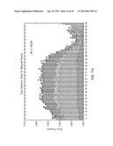 SEQUENCING METHODS AND COMPOSITIONS diagram and image