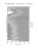 SEQUENCING METHODS AND COMPOSITIONS diagram and image