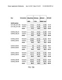 SEQUENCING METHODS AND COMPOSITIONS diagram and image