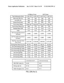 SEQUENCING METHODS AND COMPOSITIONS diagram and image