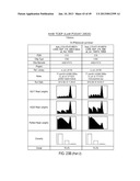 SEQUENCING METHODS AND COMPOSITIONS diagram and image