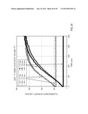 SEQUENCING METHODS AND COMPOSITIONS diagram and image