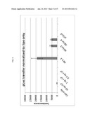 Virion Derived Protein Nanoparticles For Delivering Diagnostic Or     Therapeutic Agents For the Treatment of Psoriasis diagram and image