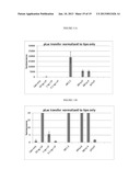 Virion Derived Protein Nanoparticles For Delivering Diagnostic Or     Therapeutic Agents For the Treatment of Psoriasis diagram and image