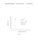 7-HYDROXY CHROMONES AS POTENT ANTIOXIDANTS diagram and image