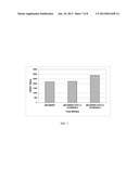 7-HYDROXY CHROMONES AS POTENT ANTIOXIDANTS diagram and image