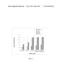 7-HYDROXY CHROMONES AS POTENT ANTIOXIDANTS diagram and image