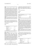 DOSAGE FORMS OF BISPHOSPHONATES diagram and image