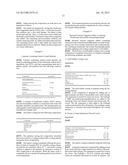 DOSAGE FORMS OF BISPHOSPHONATES diagram and image