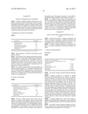 DOSAGE FORMS OF BISPHOSPHONATES diagram and image