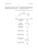 Pyrimidine Sulphonamide Derivatives as Chemokine Receptor Modulators diagram and image