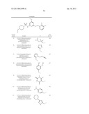 Pyrimidine Sulphonamide Derivatives as Chemokine Receptor Modulators diagram and image