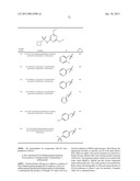 Pyrimidine Sulphonamide Derivatives as Chemokine Receptor Modulators diagram and image