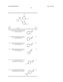 Pyrimidine Sulphonamide Derivatives as Chemokine Receptor Modulators diagram and image