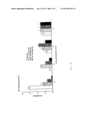 5HT2C RECEPTOR MODULATORS diagram and image