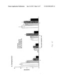 5HT2C RECEPTOR MODULATORS diagram and image