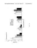 5HT2C RECEPTOR MODULATORS diagram and image