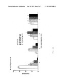 5HT2C RECEPTOR MODULATORS diagram and image