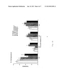 5HT2C RECEPTOR MODULATORS diagram and image