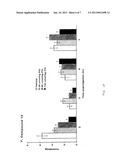 5HT2C RECEPTOR MODULATORS diagram and image